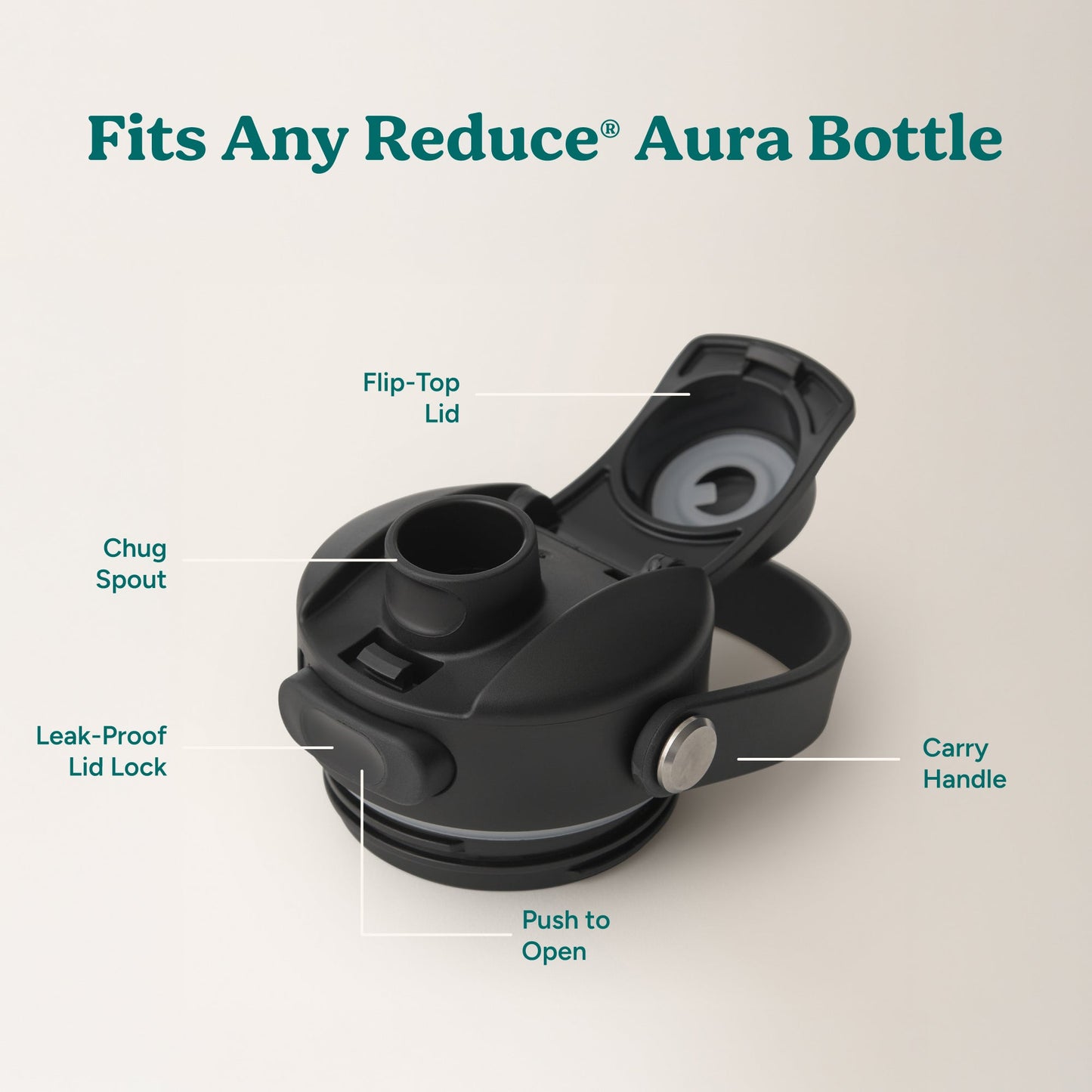 aura-lid-b9 AuraLid_ALL_Replacement-3_Black.jpg
