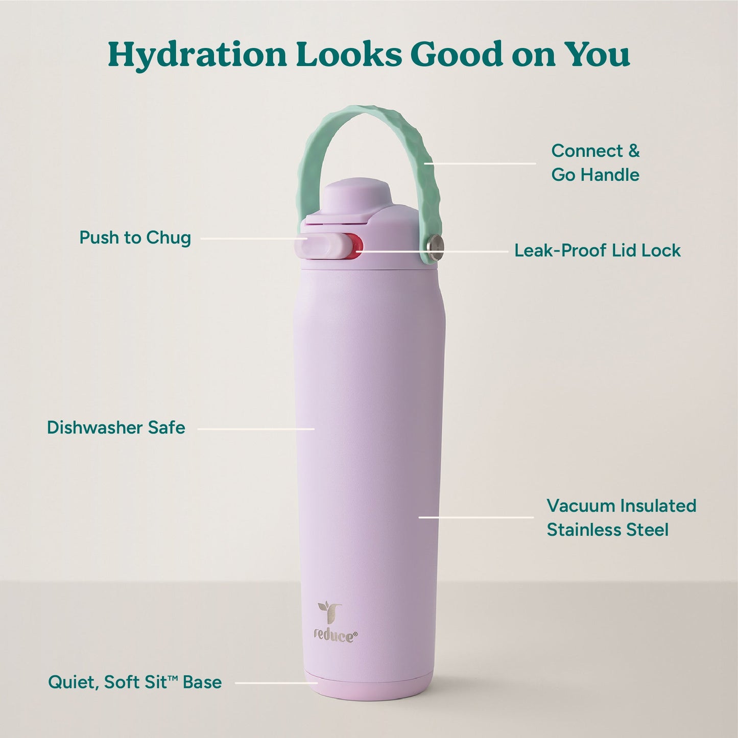 aura-26-oz-g7 Aura_26oz_LilacBud_PDP_Infographic_2-24.jpg