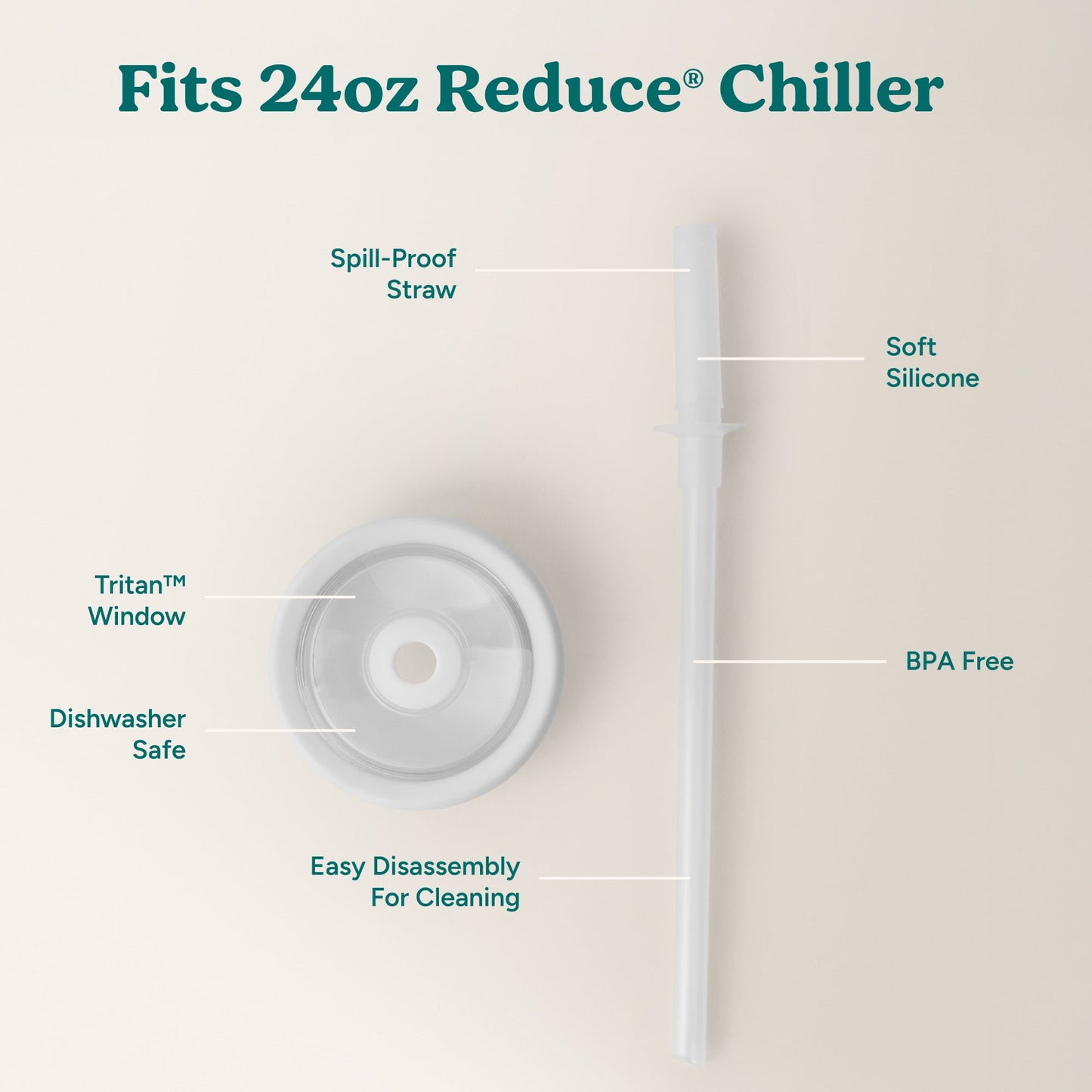chiller-medium-lid-and-straw-set-y4 ChillerLid_24oz_Replacement-3_Clear.jpg