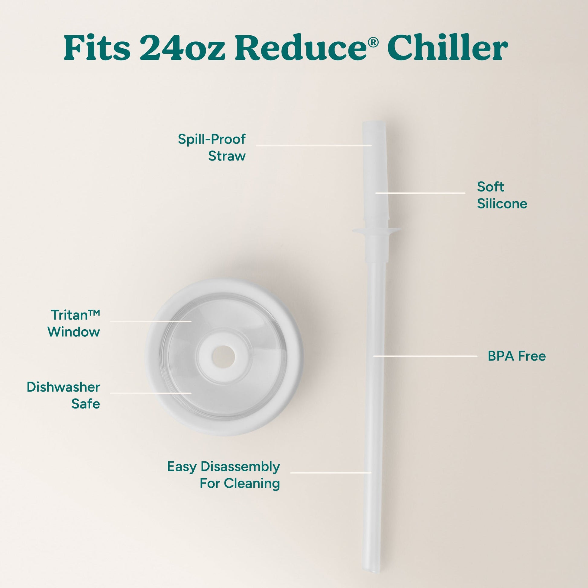 chiller-medium-lid-and-straw-set-y4 ChillerLid_24oz_Replacement-3_Clear.jpg