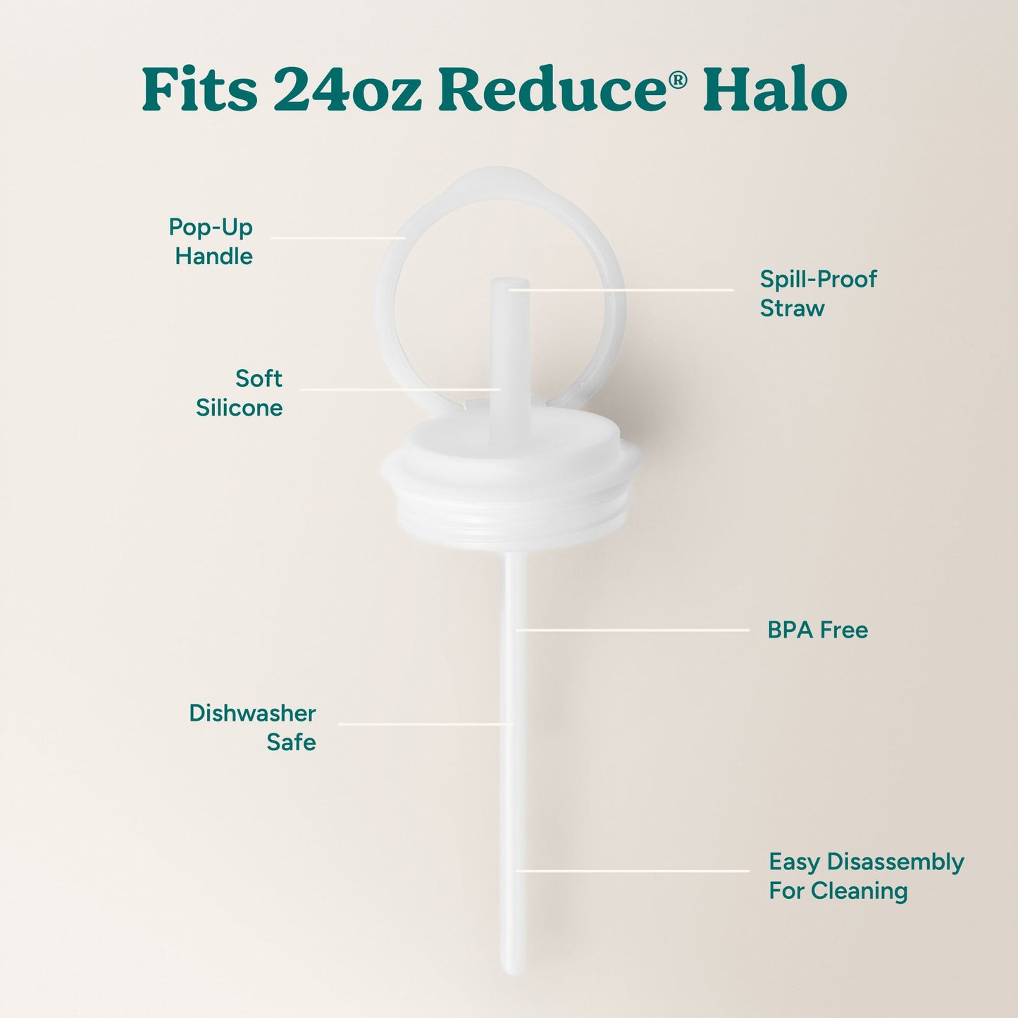halo-medium-lid-and-straw-set-a1 HaloLid_24oz_Replacement-3_5a491c1e-16a1-4137-99f0-c960a4a77ab9_White.jpg