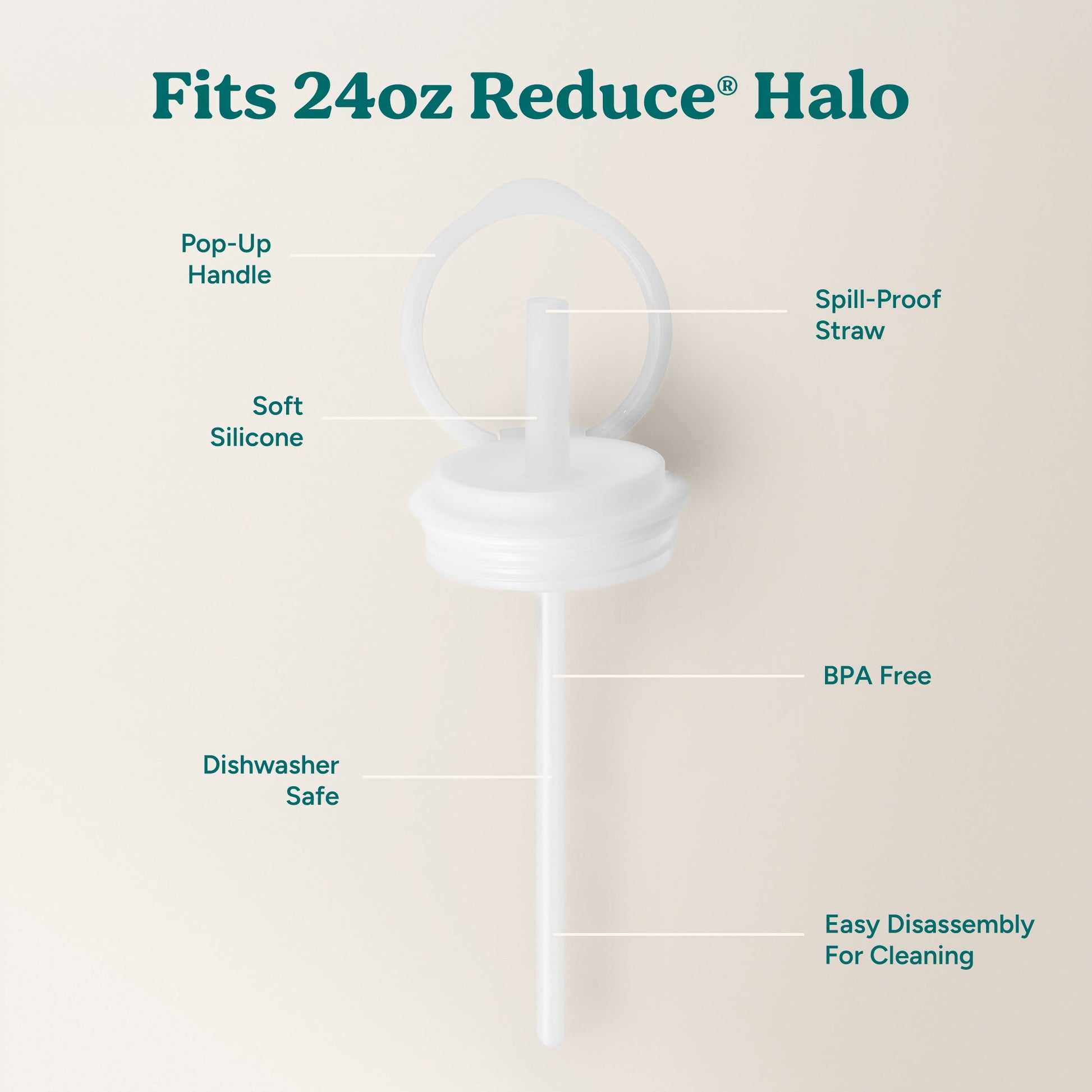 halo-medium-lid-and-straw-set-a1 HaloLid_24oz_Replacement-3_5a491c1e-16a1-4137-99f0-c960a4a77ab9_White.jpg