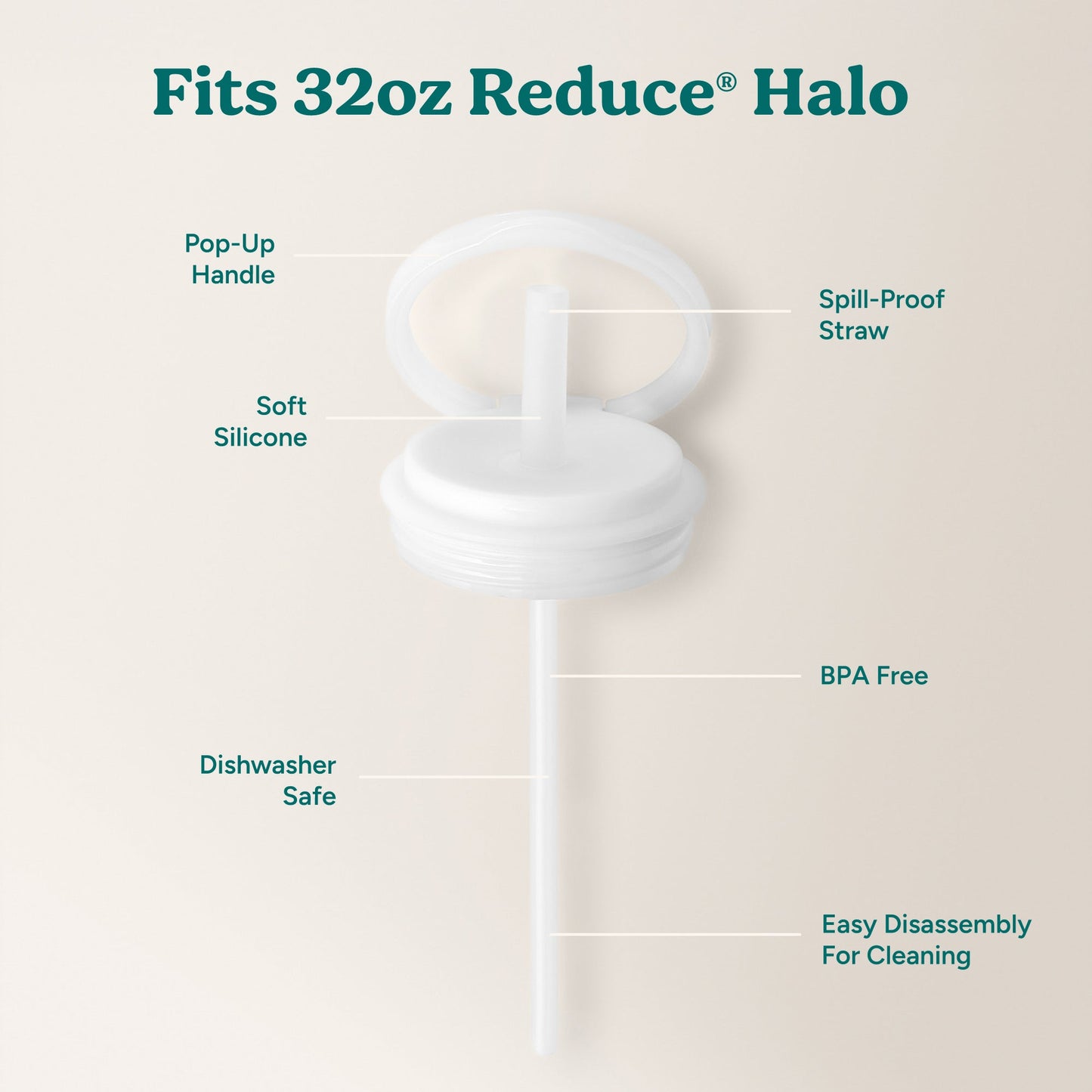 halo-large-lid-and-straw-set-h7 HaloLid_32oz_Replacement-3_White.jpg