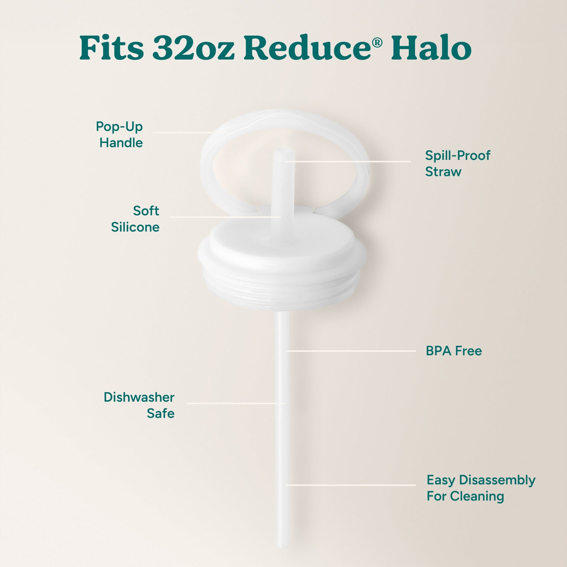 halo-large-lid-and-straw-set-h7 HaloLid_32oz_Replacement-3_White.jpg